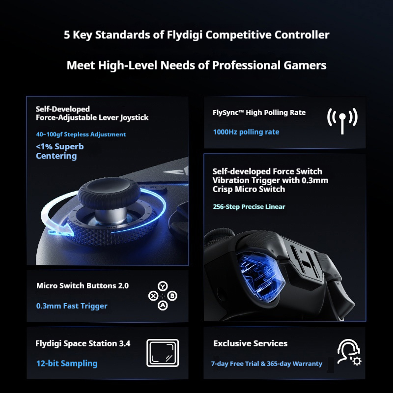 Flydigi Vader4 PRO Wireless Ga - đánh giá và giá Gaming Accessories Rgb