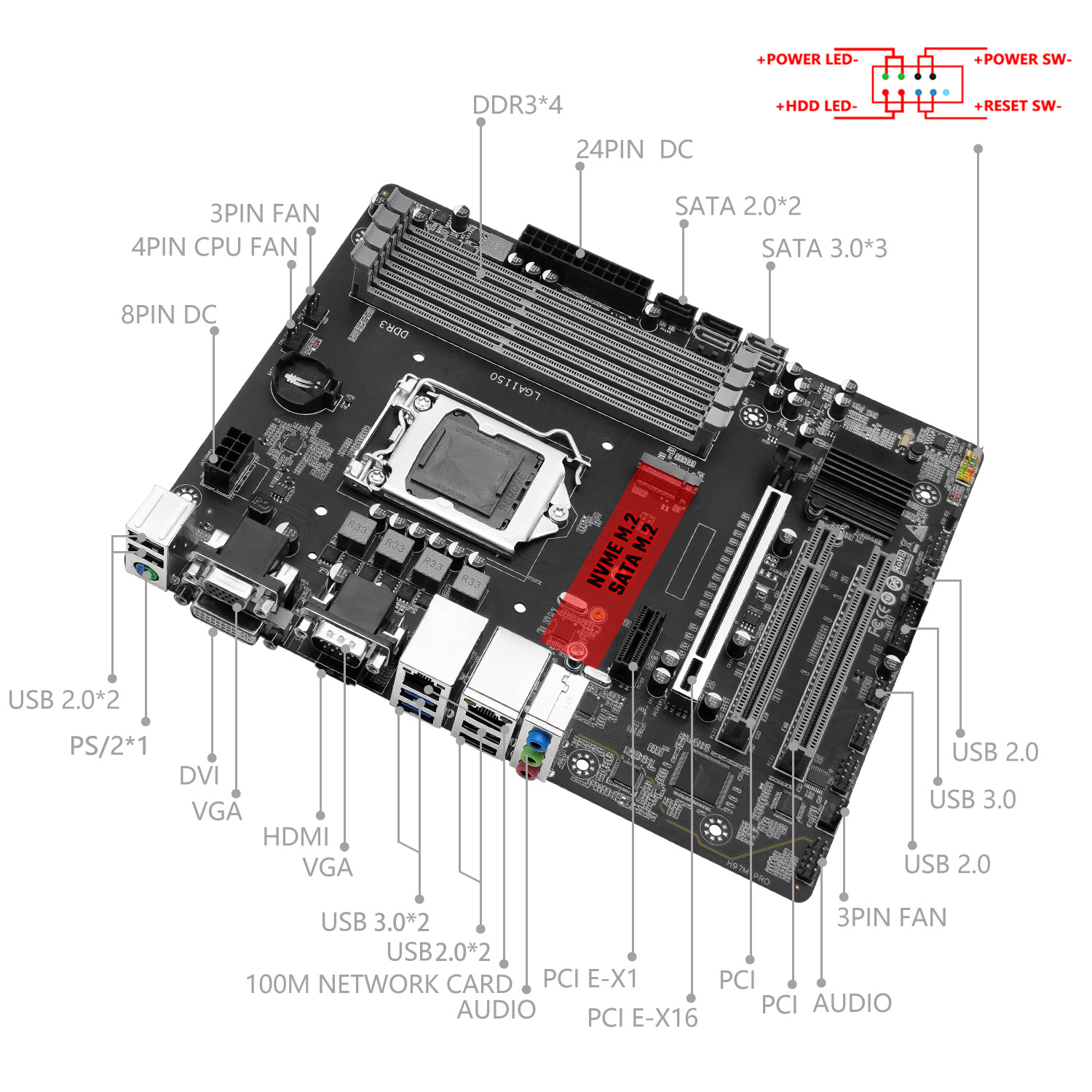 MACHINIST H97M PRO Motherboard - đánh giá và giá Intel Cpu Core I5
